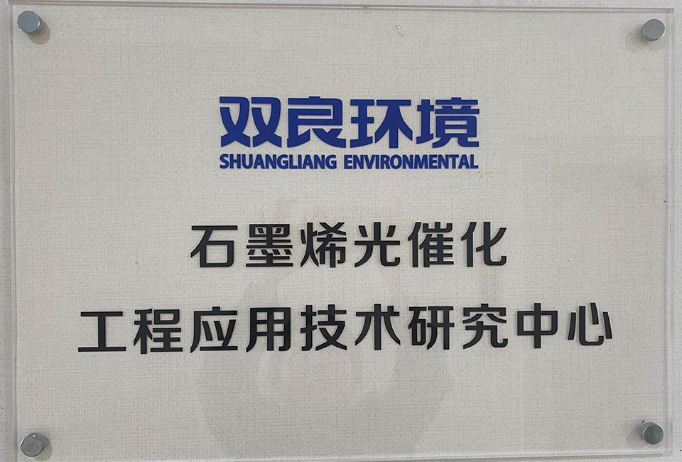 市級工程技術(shù)研究中心